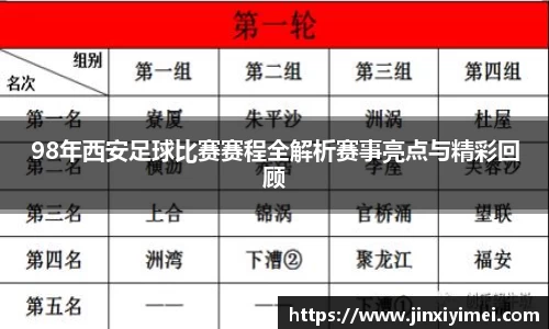 98年西安足球比赛赛程全解析赛事亮点与精彩回顾